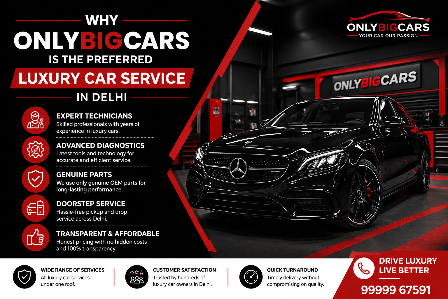 Why OnlyBigCars is the Preferred Luxury Car Service in Delhi